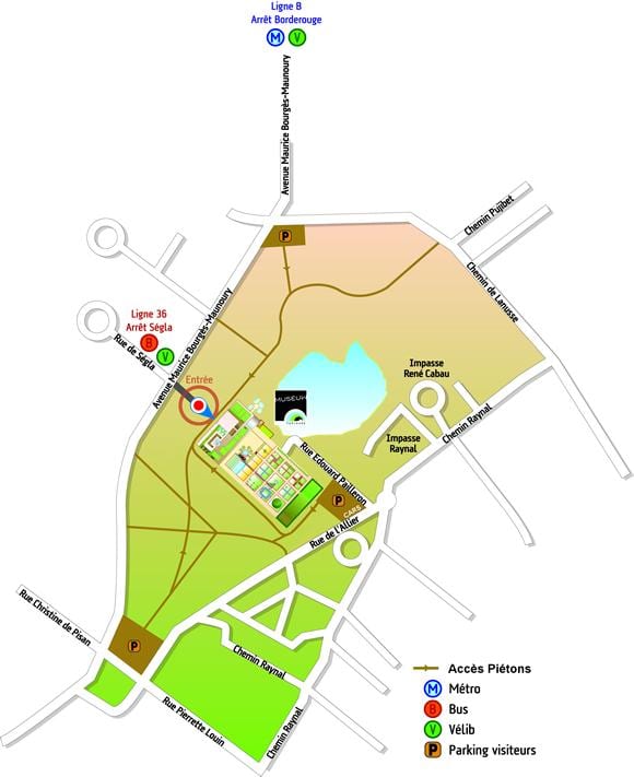mapa Tolosa lorategia
